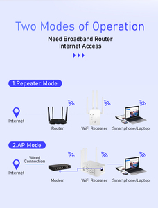 Amplificador de Señal de Internet de Banda Dual de 1200 Mbps, 4 Antenas, 2.4 GHz, 5 GHz, Extensor de Rango Largo WiFi para el Hogar, LGX-D9, LGX-D9 1200 Mbps Wifi - Product Image 6