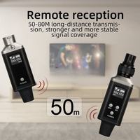 Système de monitoring intra-auriculaire sans fil, émetteur-récepteur, faible latence, pour la scène, les répétitions, le DJ, l'équipement audio