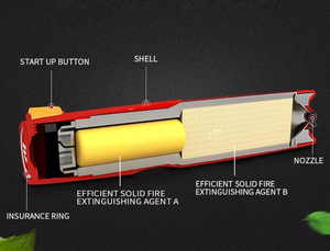 ระบบดับเพลิงแบบสเปรย์ ถังดับเพลิงแบบพกพาสำหรับรถยนต์ ถังดับเพลิงแบบมือถือ - Product Image 5