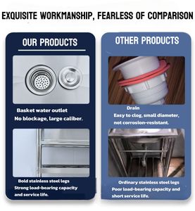 Lavello Quadrato in Acciaio Inox 201/304 con Finitura Spazzolata Opaca, Resistente alla Corrosione, per Cucine Commerciali - Product Image 5