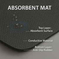 Tapis de mise à la terre en PU noir absorbant l'eau, tapis conducteur antidérapant pour l'entrée et le sol, OEM/ODM