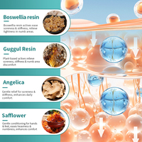 Crème Apaisante pour les Mains et les Pieds : Formule Naturelle Contre les Engourdissements, les Crampes des Mollets, les Gonflements, les Sensations de Picotement et les Douleurs Articulaires