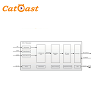 Modulateur RF compact DVB-T DVB-C ISDB-T avec une seule entrée AV HD pour le divertissement à domicile
