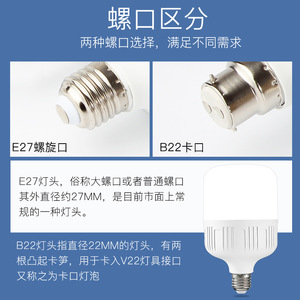 Ampoule LED E27 15W, haute luminosité, économie d'énergie, éclairage domestique, abat-jour en PC, AC 85-265V - Product Image 5