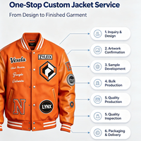 Veste universitaire pour homme en cuir PU véritable avec broderie personnalisée et écussons en chenille, style Letterman Bomber, fabrication usine