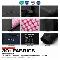 Traje de Neopreno Personalizado de 3/2 mm para Hombre, con Cierre en el Pecho, para Surf y Buceo, con Rodilleras, OEM, Manga Larga, para Adultos