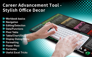 Alfombrilla de Ratón con Atajos de Teclado de Excel en Verde - Alfombrilla de Ratón para Juegos XL Extragrande con Guía de Atajos |   Alfombrilla para Teclado de Oficina para Hojas de Cálculo |   Antideslizante - Product Image 5
