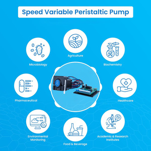 Ren Is <b>Fluid</b> Peristaltic <b>Pump</b> TH10A BS100C Electric Drive Water <b>Pump</b> 34mlmin 5m Head Engineering Plastics Body - Product Image 4