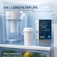 Filtre à eau de rechange certifié NSF 42/53 à 5 étapes avec charbon actif pour pichet, 4,0 microns, réduit les TDS et le chlore, pour usage hôtelier