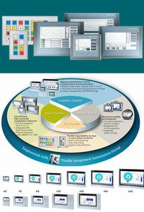 Prix de gros nouveau original final en stock nouveau panneau d'écran tactile d'origine hmi 6AV6545-0BC15-2AX0 - Product Image 6