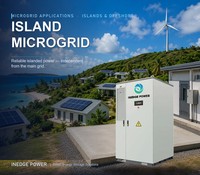 Batterie de stockage d'énergie tout-en-un Inedge Power Sale ODM OEM solaire Bess 125 200kW/261 418kWh 400VAC commerciale refroidie par liquide pour C&I