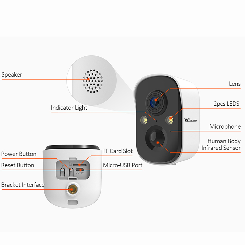 Wistino 3MP 4G Surveillance Camera Indoor Two Way Audio Night Vision Surveillance Powered Cctv 4g Sim Card Outdoor Solar Camera · image 2
