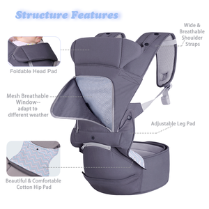 <span class=keywords><strong>Porte</strong></span>-bébé Ergonomique <span class=keywords><strong>9</strong></span>-en-1 Respirant en Coton Doux Pliable pour Maman et Papa – Nouveauté 2026 – Meilleure Vente - Product Image 3