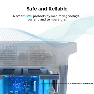 Batterie supplémentaire intelligente <span class=keywords><strong>ECOFLOW</strong></span> DELTA Max, capacité de 2016Wh, extension de DELTA Max(1600/<span class=keywords><strong>2000</strong></span>) jusqu'à 5644/6048Wh, charge rapide, - Product Image 6