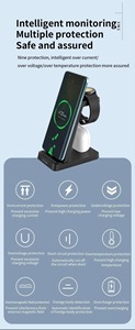 3 in 1 Wireless Charger <b>Stand</b> 15W Fast <b>Charging</b> Dock for iPhone Compatible for Samsung <b>Phone</b> Earbuds Multi Device Charger - Product Image 5