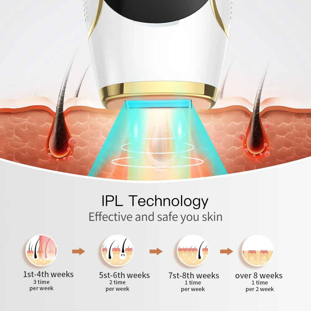 Épilateur ipl glacé à usage domestique épilateur laser féminin professionnel ipl épilateur laser ipl avec refroidissement