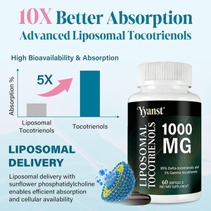 ซอฟต์เจลโทโคทรีนอลลิโปโซมคุณภาพสูง แบรนด์ส่วนตัว สารต้านอนุมูลอิสระระดับเซลล์ ช่วยบำรุงสุขภาพหัวใจ หลอดเลือด และสมอง - Product Image 3