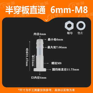 ข้อต่อเกลียวพลาสติก M8 พร้อมน็อตและแหวนรองสำหรับติดตั้งผนังกั้น 6-M8 สีขาว ทนต่อการกัดกร่อน - Product Image 5