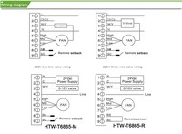 Module CVC intelligent programmable OEM, module de commutation intelligent refroidi par air WiFi, écran OLED 4,0-4,9 pouces, 220V