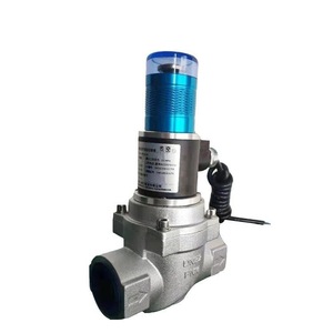 Vanne de régulation de débit Jahns JPL-212-FS-18-ST-AD, vanne hydraulique de sécurité haute pression à commande manuelle - Product Image 3