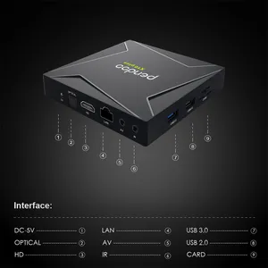 Pendoo X10 Plus 4 18k Vga To Av Converter Digital Mini Receiver Buzz Satellite Free Smart Tv Box Android