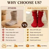 Nouvelles chaussettes personnalisées pour femmes, confortables et colorées, avec logo tricoté, style slouch, pour la maison