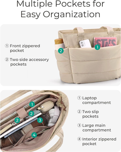 Bolsa de Viaje Acolchada de Poliéster con Cierre, Estilo Casual, Ligera, Gran Capacidad, con Dos Asas para Mujer - Product Image 4