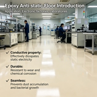 Revêtement de sol en époxy liquide antistatique à excellente performance ESD, peinture conductrice résistante aux arcs électriques