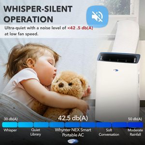 เครื่องปรับอากาศแบบพกพา Whynter 14000 บีทียู อินเวอร์เตอร์ แบบท่อคู่ ระบบทำความเย็น ระบบทำความร้อน ระบบลดความชื้น สีขาว 115 โวลต์ - Product Image 3