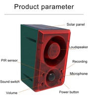 Alarma con Sensor de Movimiento, Luz de Alarma Solar Estroboscópica para Exteriores, IP65 Impermeable, Sirena Solar de Seguridad para Hogar, Granja, Establo, Patio