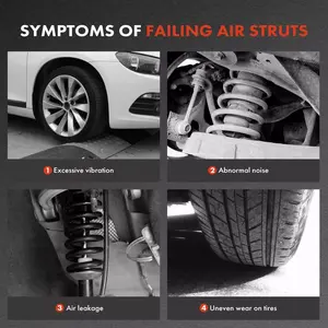 Amortisseur de suspension pneumatique arrière droit avec <span class=keywords><strong>EDC</strong></span> pour <span class=keywords><strong>BMW</strong></span> Série 7 740i 740iL 750iL <span class=keywords><strong>E38</strong></span> Amortisseur de remplacement OEM 37121091572 - Product Image 5