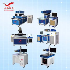Série de machines de marquage CO2 à large champ d'application (Laser Synrad de la nouvelle entreprise américaine Type-B2) - Product Image 2