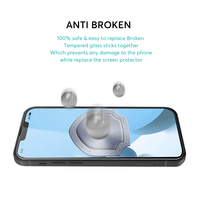 Protecteur d'écran en verre trempé anti-rayures pour iphone 13 14 15 pro max