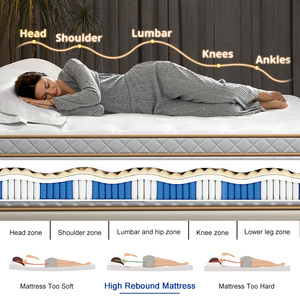 <span class=keywords><strong>Materasso</strong></span> Ibrido Queen Size con Memory Foam, <span class=keywords><strong>Materasso</strong></span> King Size Compresso con Memory Foam, <span class=keywords><strong>Materasso</strong></span> <span class=keywords><strong>Matrimoniale</strong></span> con Molle Insacchettate - Product Image 4