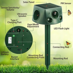 Chingyoo động vật Repeller IP66 năng lượng mặt trời Powered siêu âm Chó/chim/Fox/khỉ Mart mèo Repeller thiết bị với ánh sáng - Product Image 4