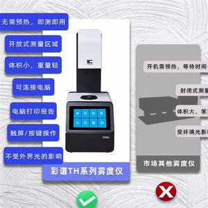 Medidor de Opacidad TH-110 para Vidrio y Plástico, Ancho de Banda de 2 Nm, Pantalla Digital Portátil con Conexión a Computadora - Product Image 1