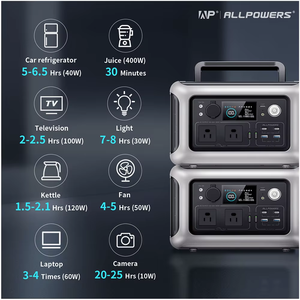Station d'alimentation portable Allpowers R600LFP 600W, sortie AC 400W (port voiture 12V/24V), alimentation de secours solaire pour la maison, onde sinusoïdale pure - Product Image 3