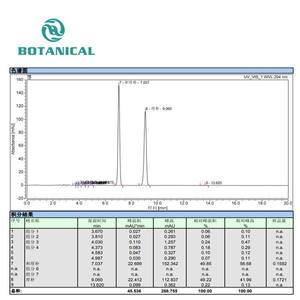 Оптовая Продажа с фабрики экстракт коры магнолии 90% порошок магнолол и хонокиол - Product Image 4