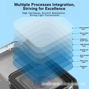 Estuche Impermeable con 8 Filtros, <span class=keywords><strong>Carcasa</strong></span> Protectora de Buceo de Vidrio Templado para PC, Estuche Impermeable de 60M para <span class=keywords><strong>GoPro</strong></span> Hero 10/11 - Product Image 3