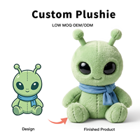 Fabricant Professionnel – Peluche Alien Vert Personnalisée en Coton (98% Fidélité) – Certifiée CE EN71 ASTM UKCA – Jouet Doux Rembourré – Cadeau d'Anniversaire pour Fans