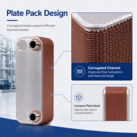 Échangeurs de chaleur à plaques brasées en cuivre et acier inoxydable pour refroidisseurs d'eau et refroidisseurs de liquides HVAC – Vente directe en gros pour l'industrie