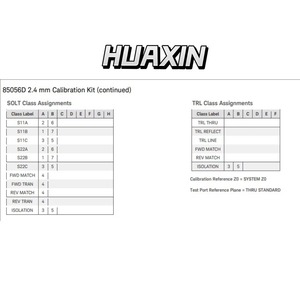 ชุดสอบเทียบเครื่องกลแบบประหยัด85056D Keysight DC ถึง50 GHz 2.4มม. เครื่องวิเคราะห์เครือข่าย - Product Image 3