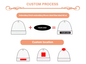 Il nuovo design <span class=keywords><strong>di</strong></span> Joychuang presenta un tessuto lavorato a maglia in misto <span class=keywords><strong>lana</strong></span>, un berretto caldo unisex in tinta unita, perfetto per lo sci e lo shopping. - Product Image 2