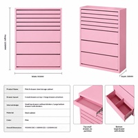Armoire à outils rose robuste à 8 tiroirs, coffre à outils en acier épaissi pour atelier de réparation automobile, stockage de pièces de quincaillerie