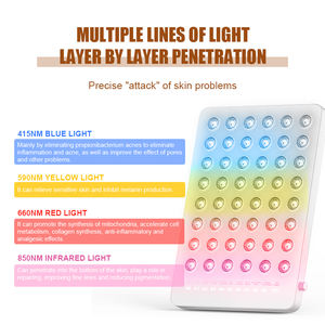 Panel de terapia de luz LED roja portátil Dispositivo de belleza NIR para el hogar Tratamiento de piel <span class=keywords><strong>facial</strong></span> y de cuerpo entero - Product Image 4