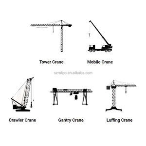 Direct <strong>Supplier</strong> Quality Wireless Crane Tower <strong>Camera</strong> 30 x Optical Zoom 2.4Ghz Long Transmission Distance With 7 Inch Monitor - Product Image 6