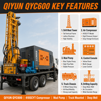 QIYUN Nouvelle Foreuse RC Montée sur Camion Personnalisée pour Puits Profonds, Machine de Forage Hydraulique