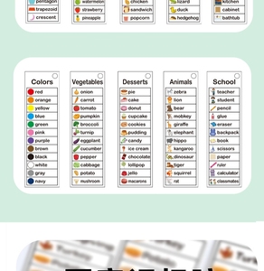 Trẻ em bắt đầu đọc mẫu giáo đến lớp 1 trợ giảng dạy học từ Flashcards - Product Image 4