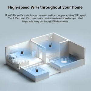 Xiaomi Mijia-Extensor de Alcance <span class=keywords><strong>WiFi</strong></span>, Repetidor de Punto de Acceso, <span class=keywords><strong>Wifi</strong></span> de Alta Velocidad, Versión Global, AC1200 - Product Image 5