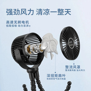 Mini ventilateur en forme de pieuvre, rechargeable par USB, pliable, silencieux, portable, pour bébé - Product Image 4